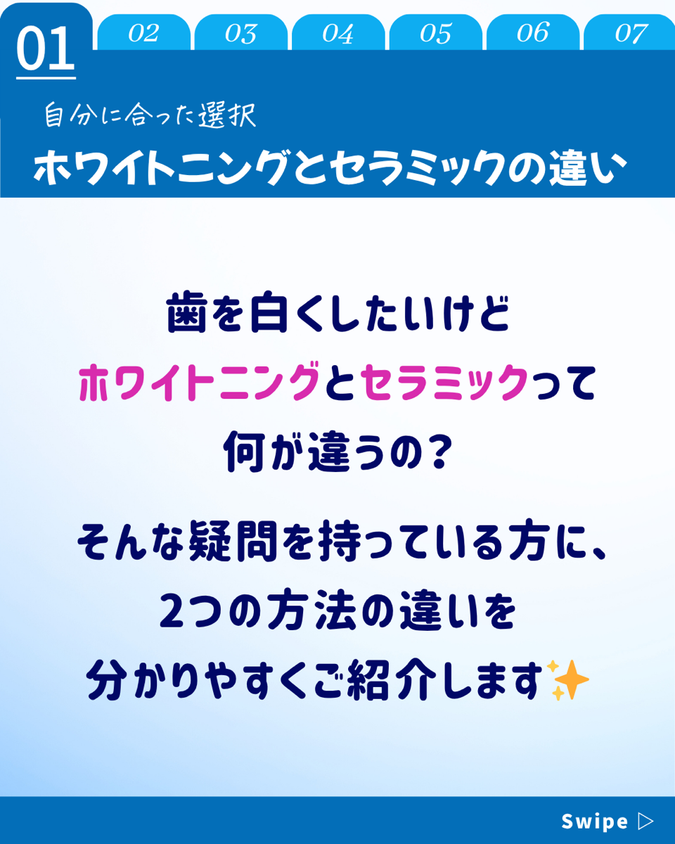 【ホワイトニングカフェ六本木店】ホワイトニングとセラミックの違い