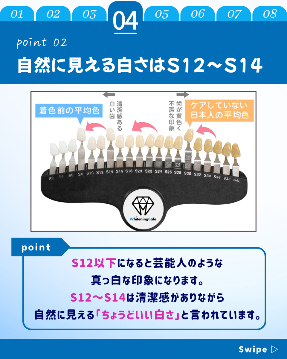 【ホワイトニングカフェ六本木店】平均な歯の白さとは❓