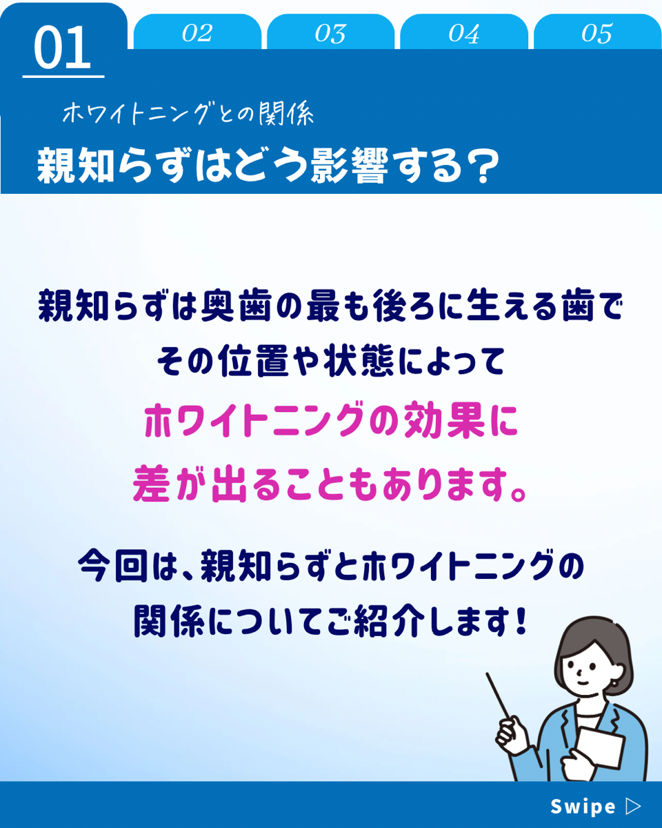 【ホワイトニングカフェ六本木店】親知らずのリスク知っていますか？