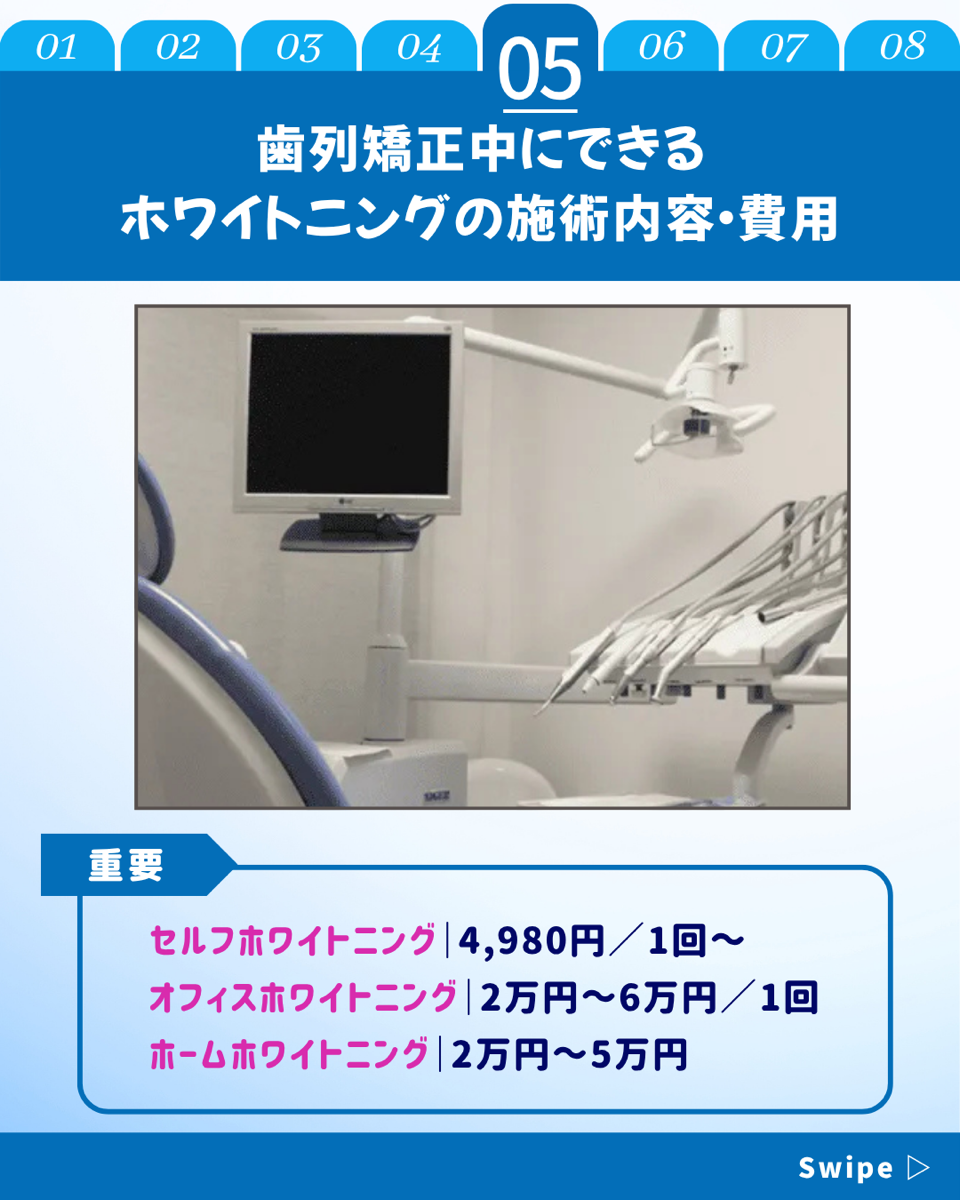 【ホワイトニングカフェ六本木店】歯列矯正でもホワイトニング