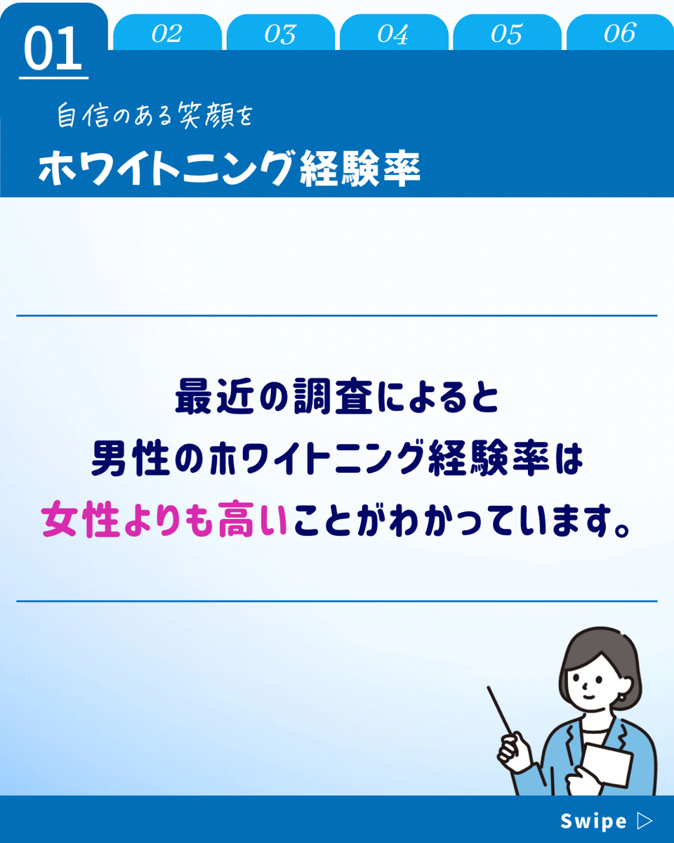 【ホワイトニングカフェ六本木店】歯の白さ気になっている方へ