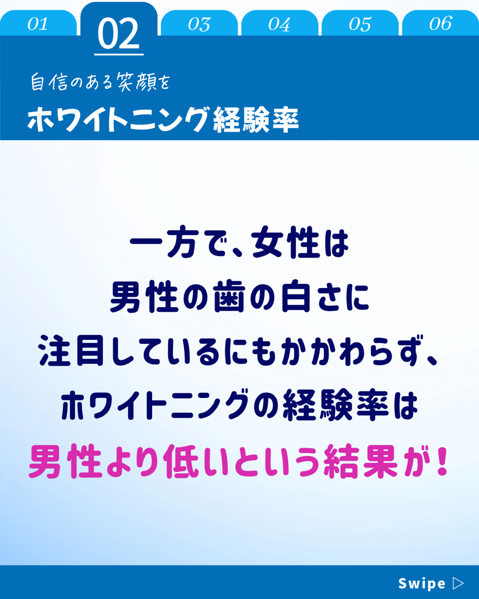 【ホワイトニングカフェ六本木店】歯の白さ気になっている方へ