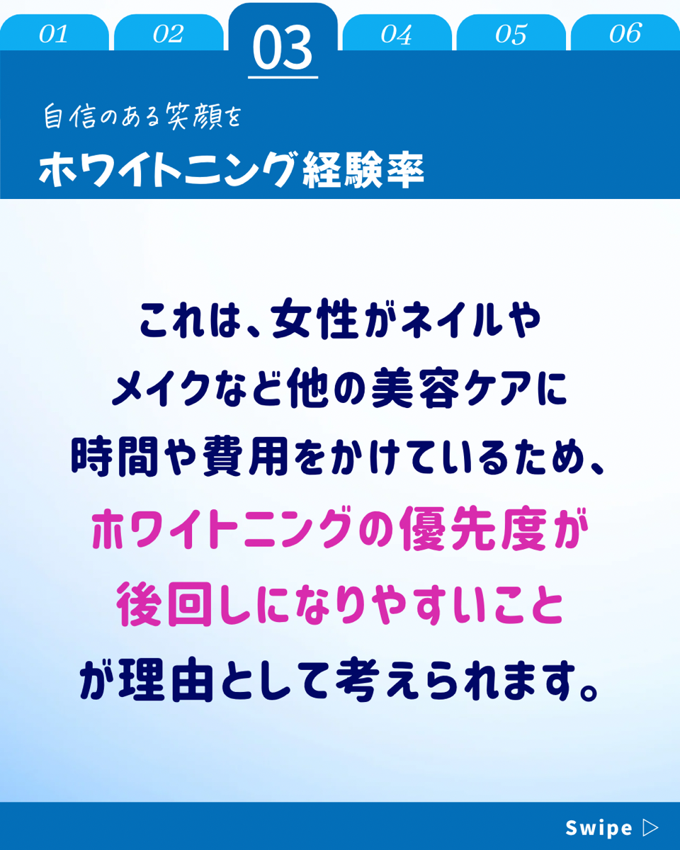 【ホワイトニングカフェ六本木店】歯の白さ気になっている方へ