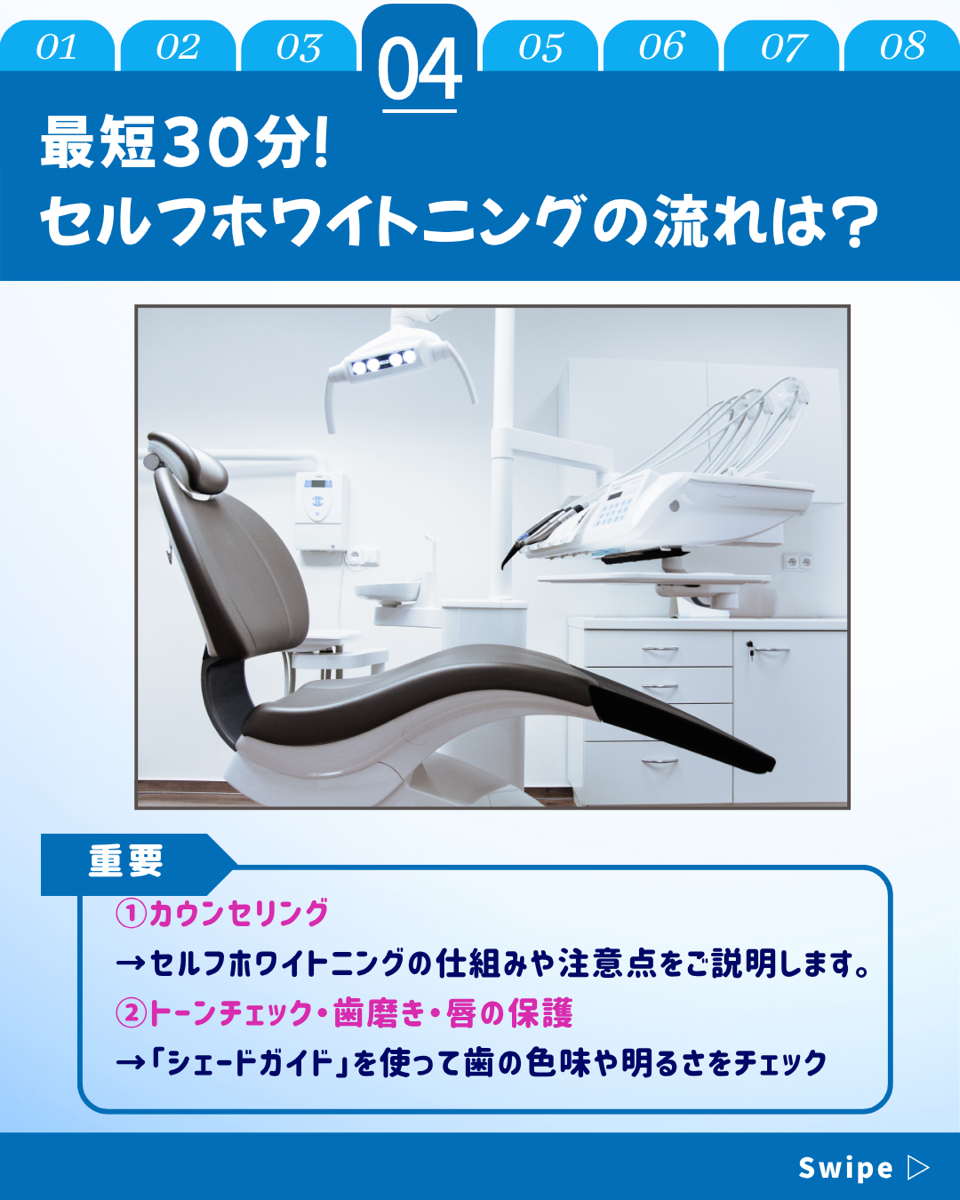 【ホワイトニングカフェ六本木店】施術が終わるまで何分かかる❓